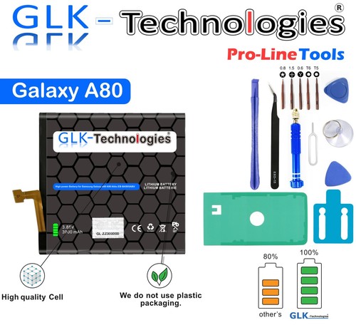Glk technologies per batteria - per,