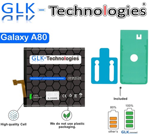 Glk technologies per batteria - per,
